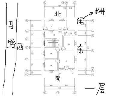 坐北向南的屋子好吗